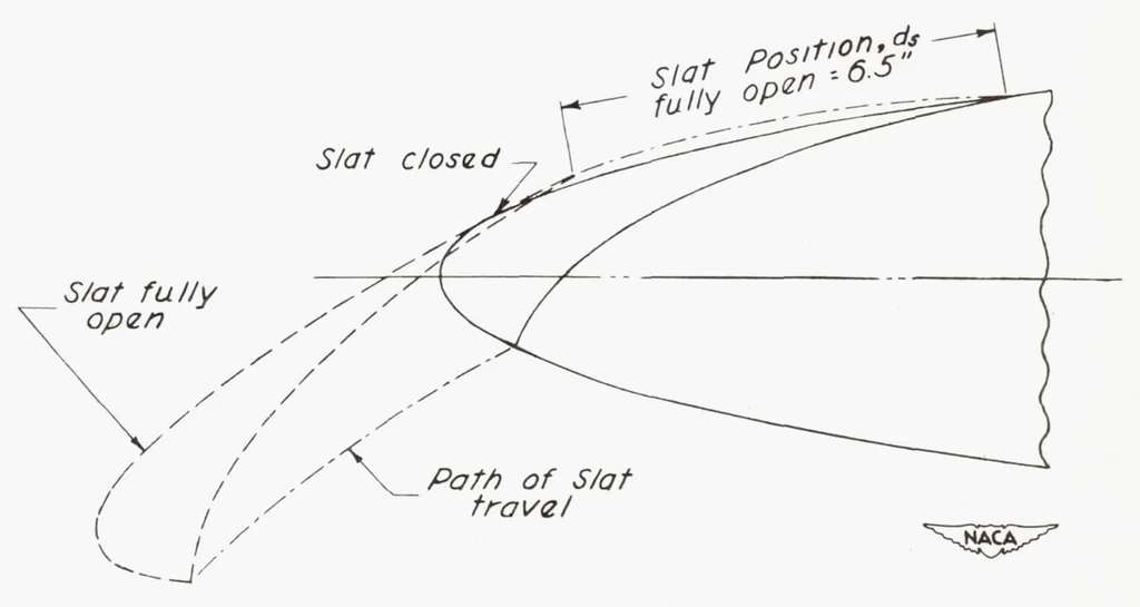 An illustration from Flight Measurements with the Douglas D-558-II (buaero No. 37974) Research Airplane : Measurements of Wing Loads at Mach Numbers up to 0.87, 1950, leaf 22