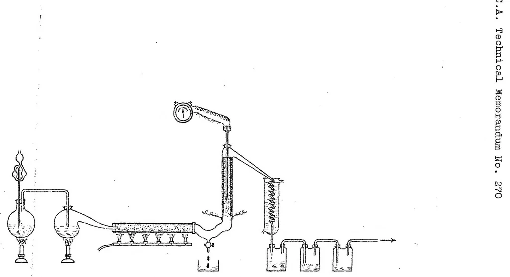 An illustration from The problem of liquid fuels (for aircraft engines), 1924, leaf 11