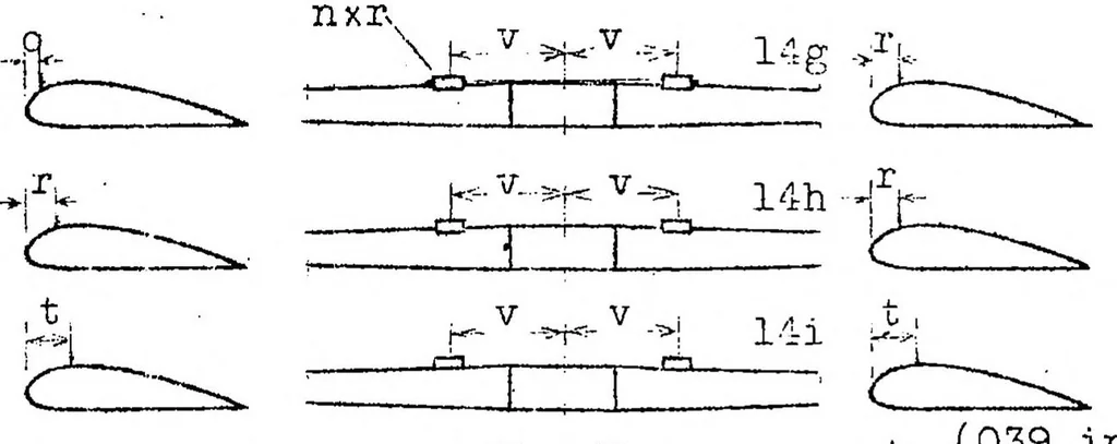 An illustration from Experiments with a device for shortening the glide and landing run of an airplane, 1924, leaf 15