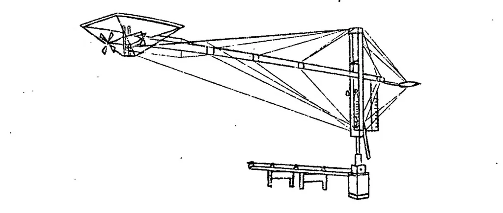 An illustration from Historical notes on aerodynamic research, 1924, leaf 16