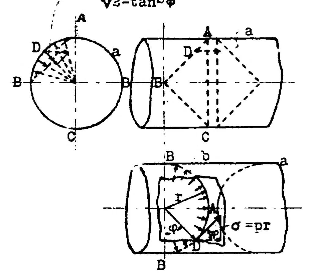 An illustration from Recent researches in airship construction III : a new type of nonrigid airship, 1924, leaf 16