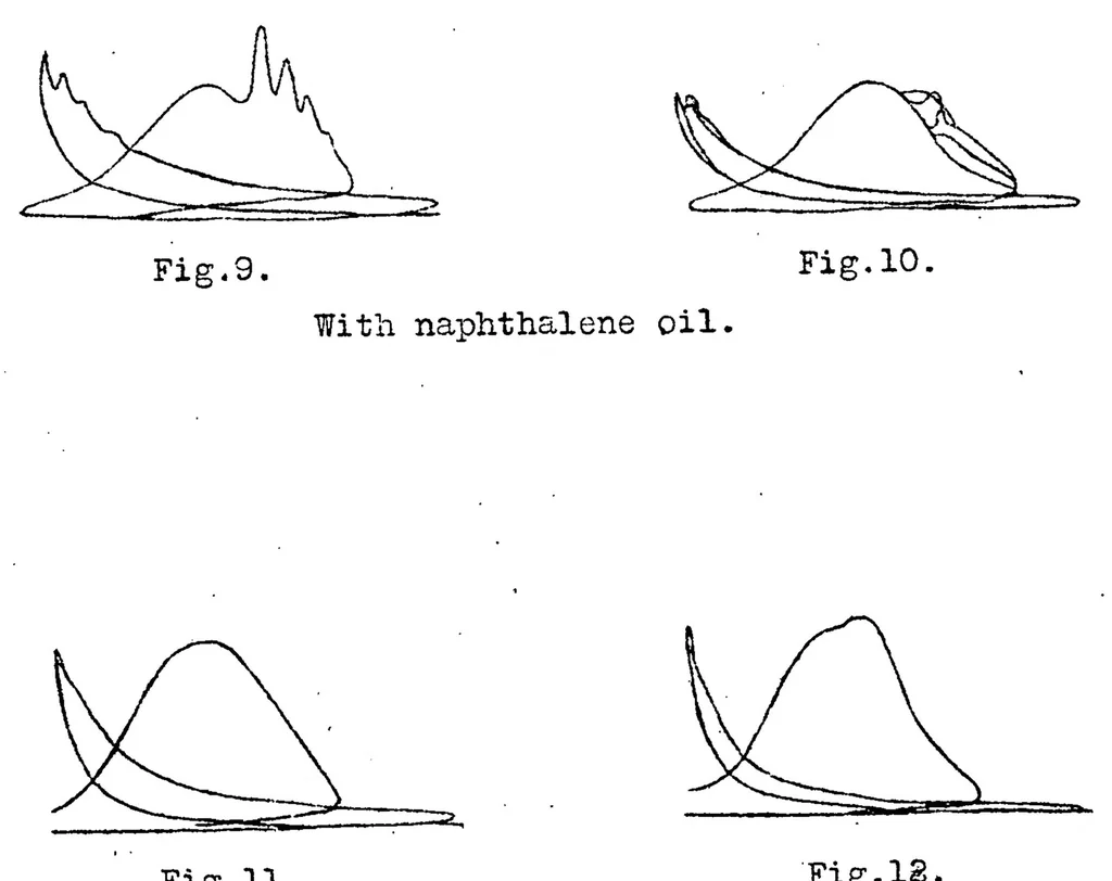 An illustration from Combustion of liquid fuels in diesel engine, 1924, leaf 35