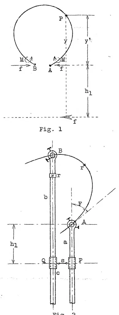 An illustration from Calculation of the hull and of the car-suspension systems of airships, 1924, leaf 25