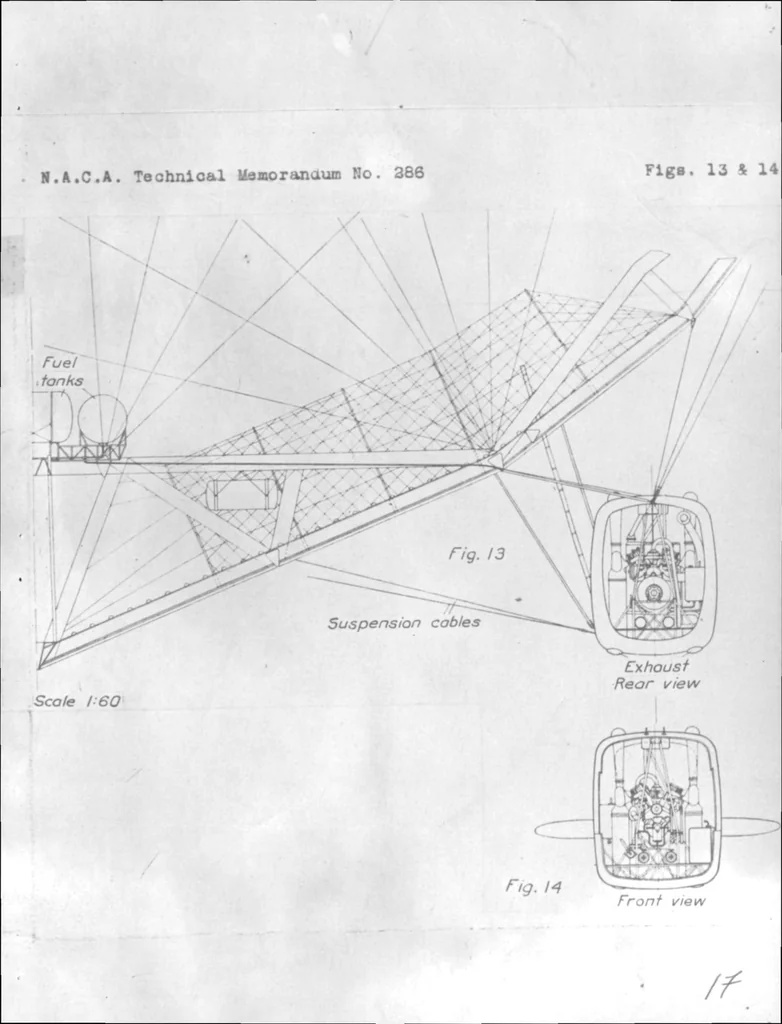 An illustration from The American airship ZR-3, 1924, leaf 17