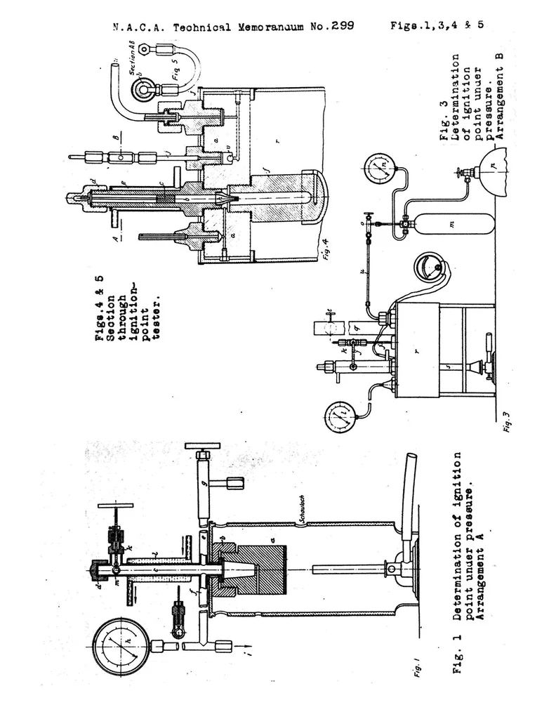 An illustration from Determination of ignition points of liquid fuels under pressure, 1925, leaf 15