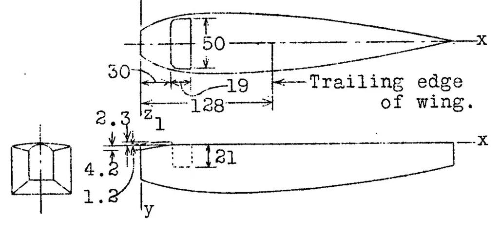 An illustration from Pressure distribution on fuselage of airplane model, 1925, leaf 17