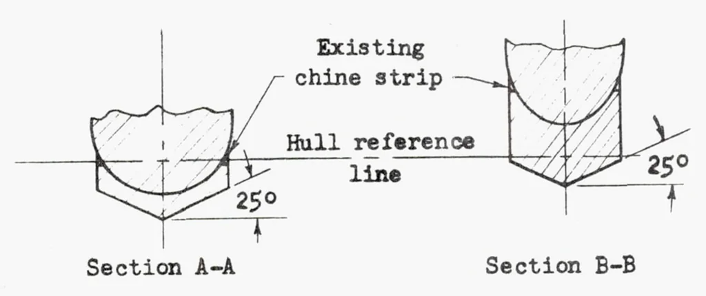 An illustration from Tank Investigation of the Grumman JRF-5 Airplane with a Single Hydro-ski and an Extended Afterbody, 1951, leaf 8