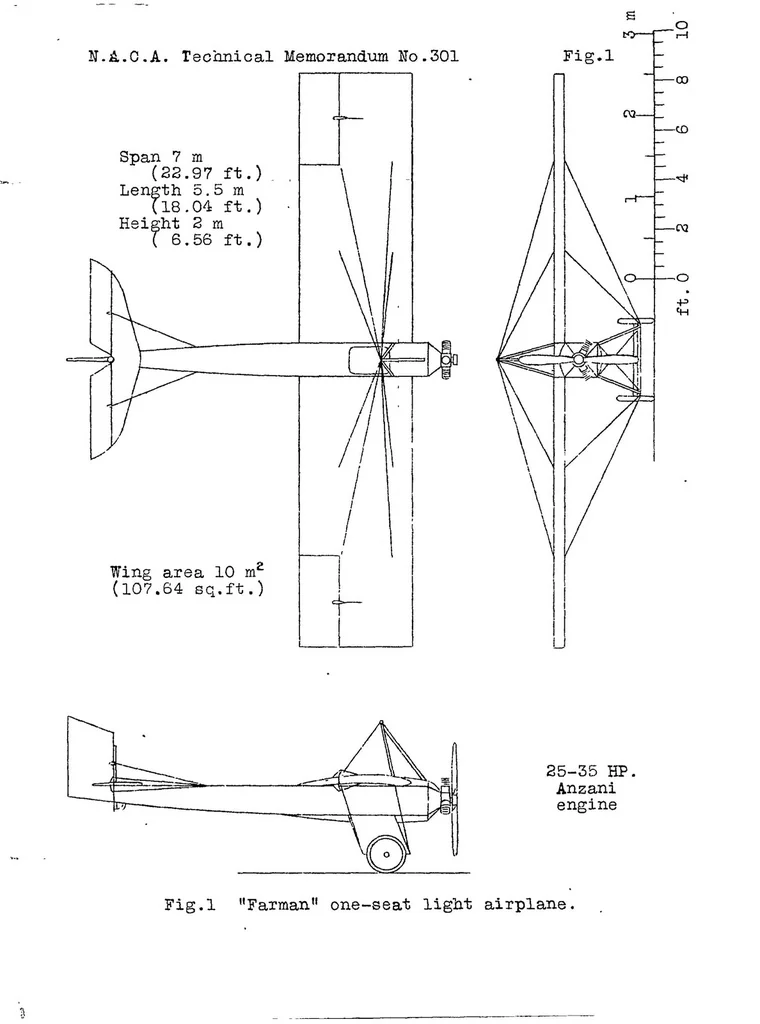 An illustration from Light airplanes of France, Germany, Italy, Belgium, Holland, Czechoslovakia and Lithuania, 1925, leaf 38