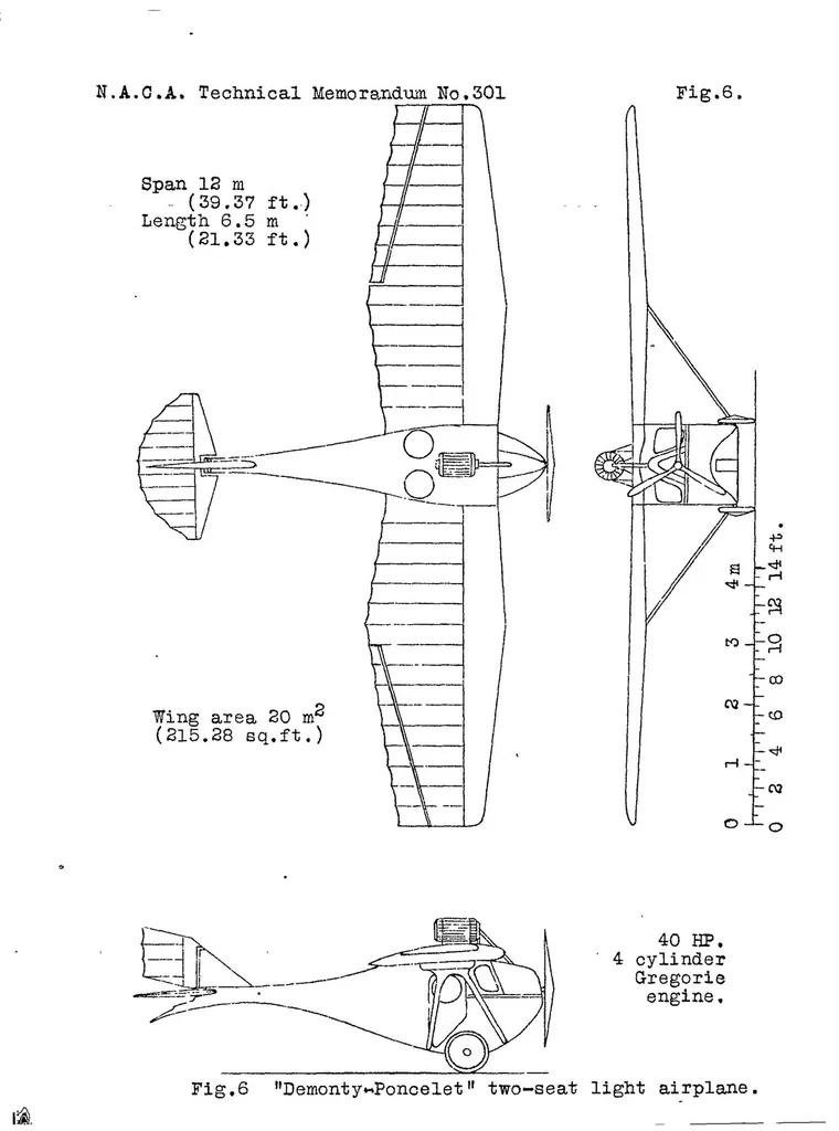 An illustration from Light airplanes of France, Germany, Italy, Belgium, Holland, Czechoslovakia and Lithuania, 1925, leaf 43