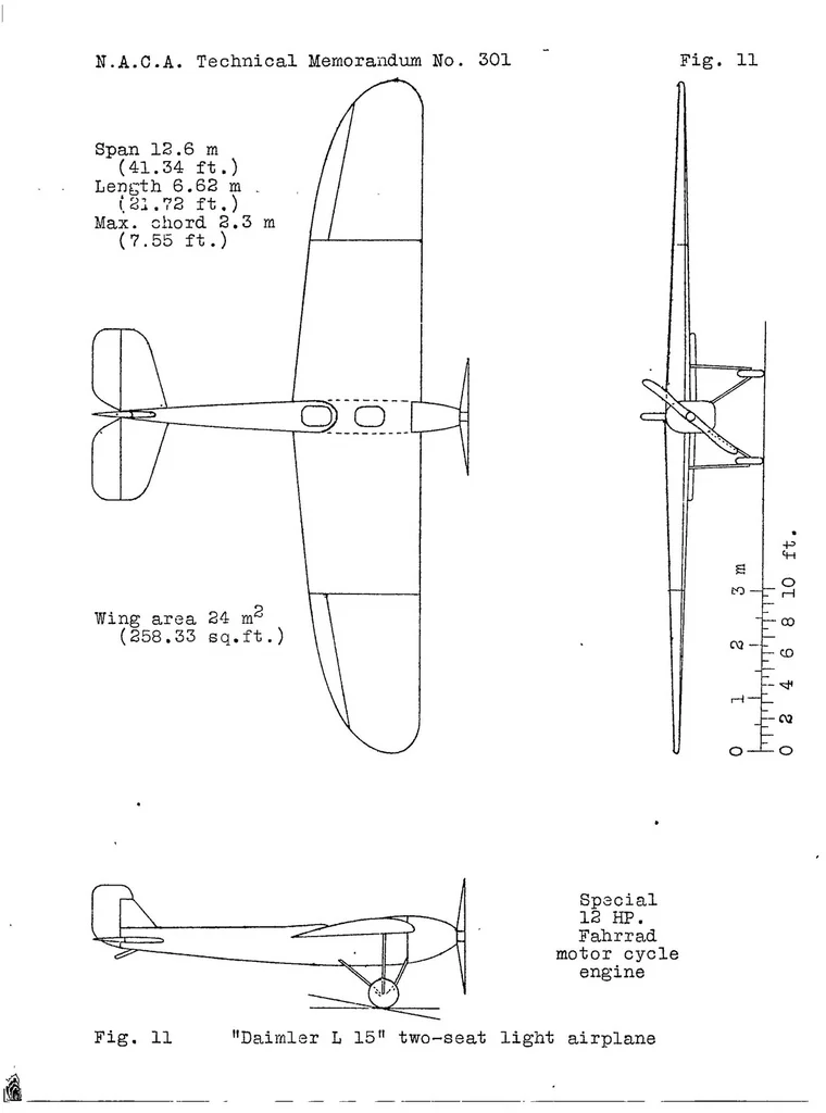 An illustration from Light airplanes of France, Germany, Italy, Belgium, Holland, Czechoslovakia and Lithuania, 1925, leaf 48