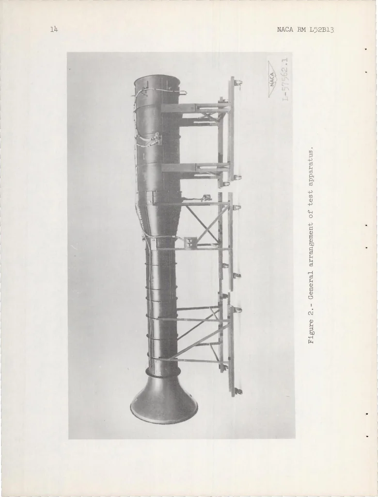 An illustration from Effects of Some Primary Variables of Rectangular Vortex Generators on the Static-pressure Rise Through a Short Diffuser, 1952, leaf 15