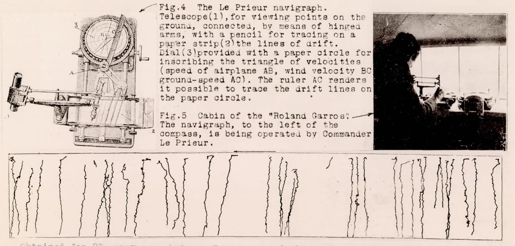 An illustration from The "navigraph", 1925, leaf 13