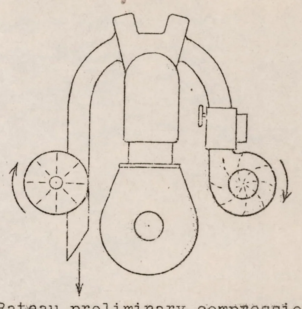 An illustration from Increasing the Power of Internal Combustion Engines, 1925, leaf 13