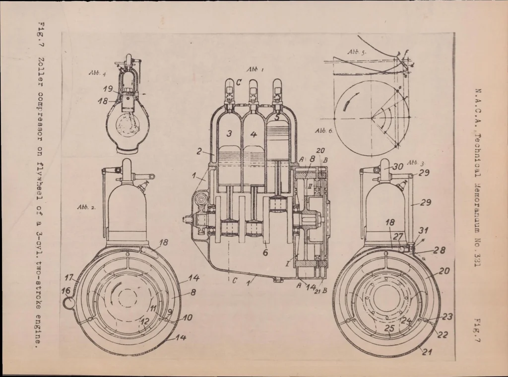 An illustration from Increasing the Power of Internal Combustion Engines, 1925, leaf 16