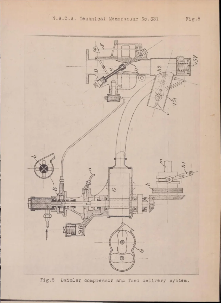 An illustration from Increasing the Power of Internal Combustion Engines, 1925, leaf 17