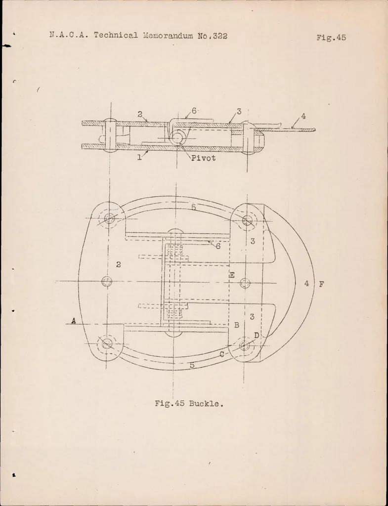 An illustration from Airplane Parachutes, 1925, leaf 101