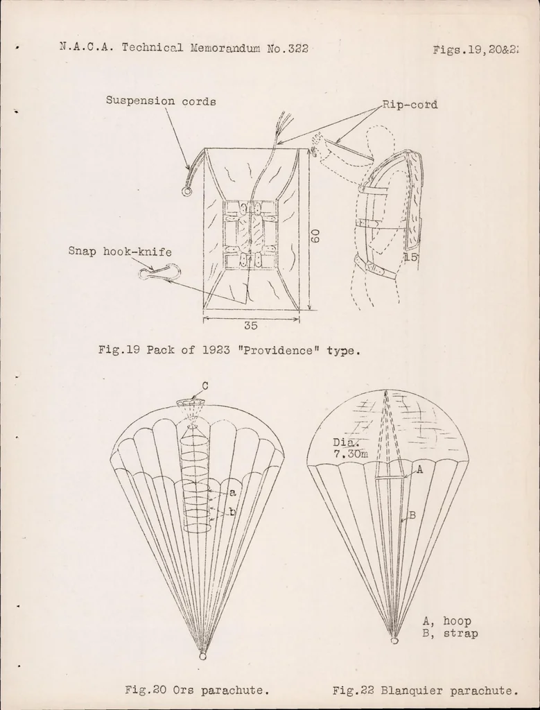 An illustration from Airplane Parachutes, 1925, leaf 90
