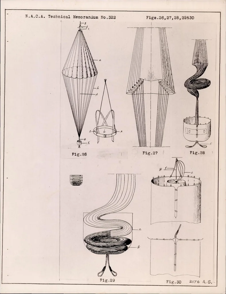 An illustration from Airplane Parachutes, 1925, leaf 94