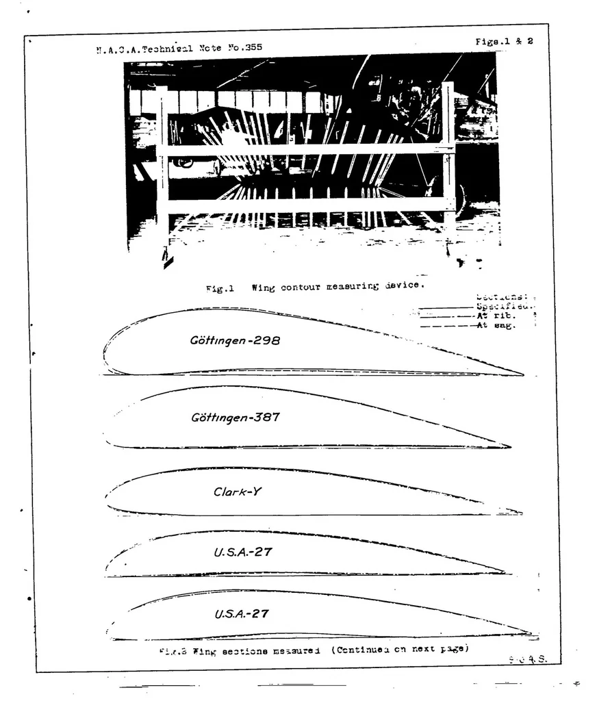 An illustration from Precision of wing sections and consequent aerodynamic effects, 1927, leaf 12