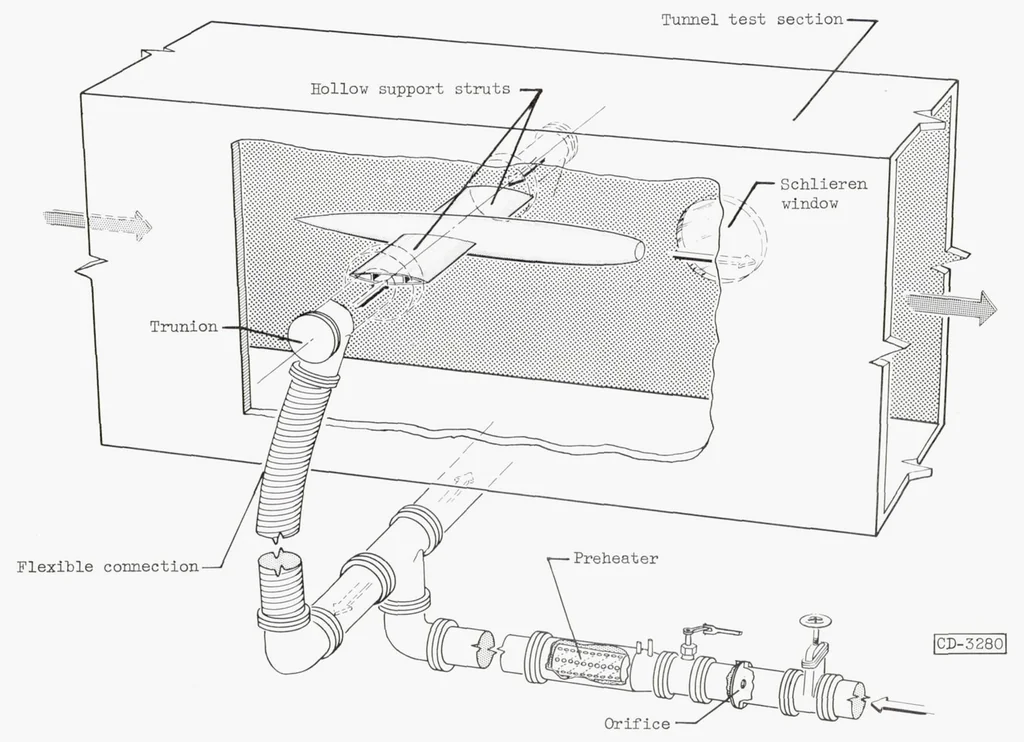 An illustration from Effect of Jet-nozzle-expansion Ratio on Drag of Parabolic Afterbodies, 1954, leaf 12
