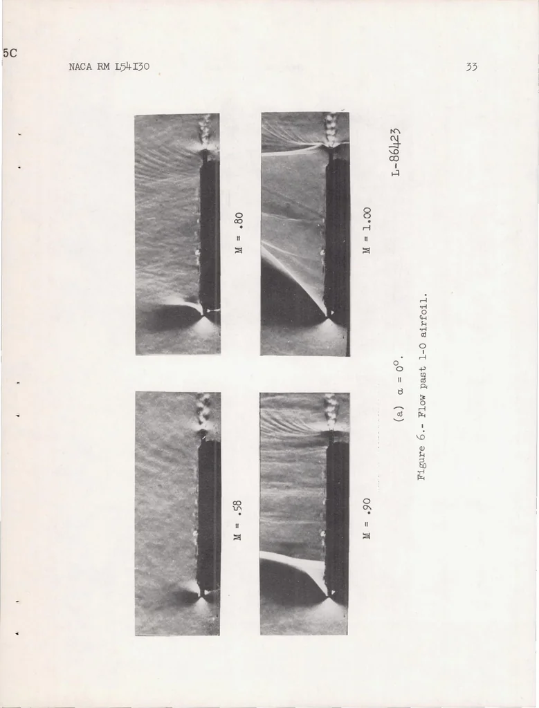 An illustration from Flow and Force Characteristics of 2-percent-thick Airfoils at Transonic Speeds, 1955, leaf 33