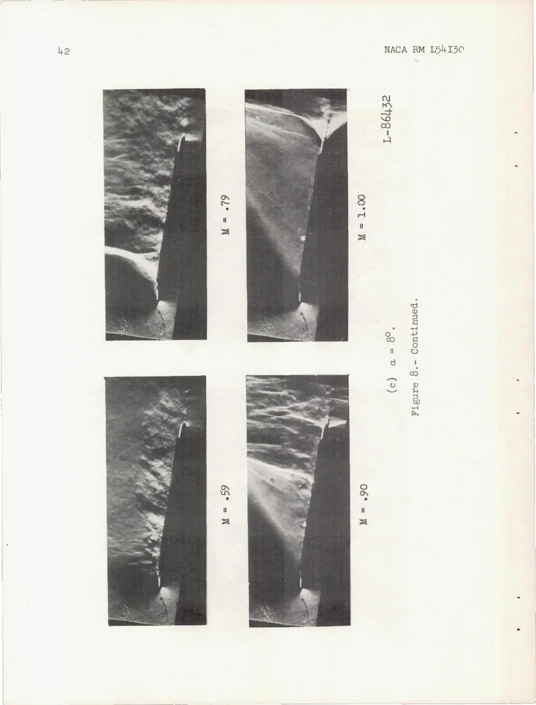 An illustration from Flow and Force Characteristics of 2-percent-thick Airfoils at Transonic Speeds, 1955, leaf 42
