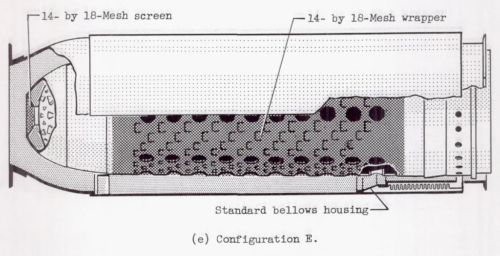 An illustration from Effectiveness of a Turbojet Tubular Combustor in Screening the Turbine from Foreign Objects, 1955, leaf 13