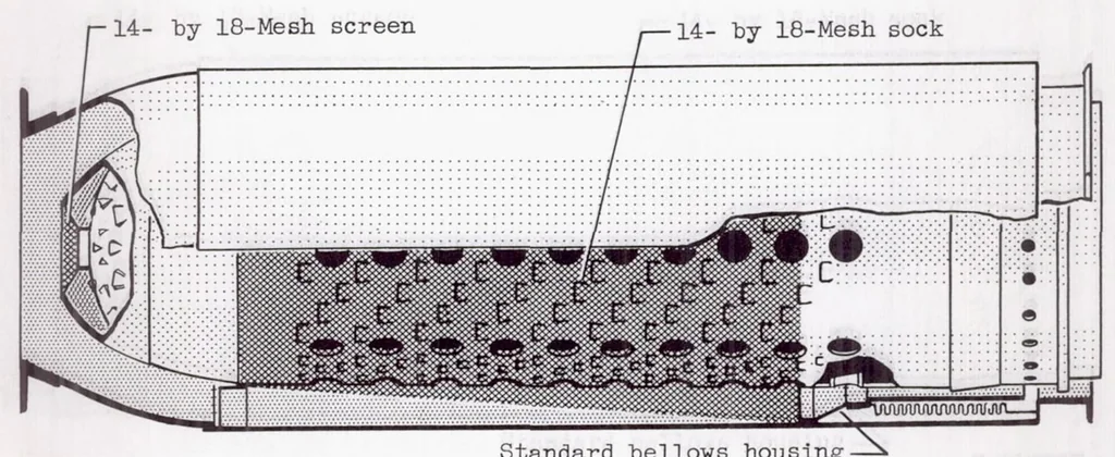 An illustration from Effectiveness of a Turbojet Tubular Combustor in Screening the Turbine from Foreign Objects, 1955, leaf 13
