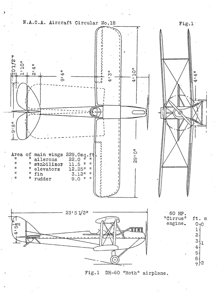 An illustration from The De Havilland "Moth", 1926, leaf 6