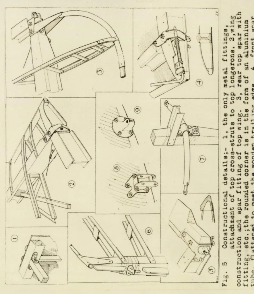 An illustration from The De Havilland "Moth", 1926, leaf 7