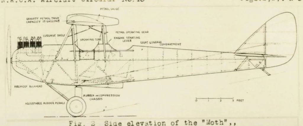An illustration from The De Havilland "Moth", 1926, leaf 7