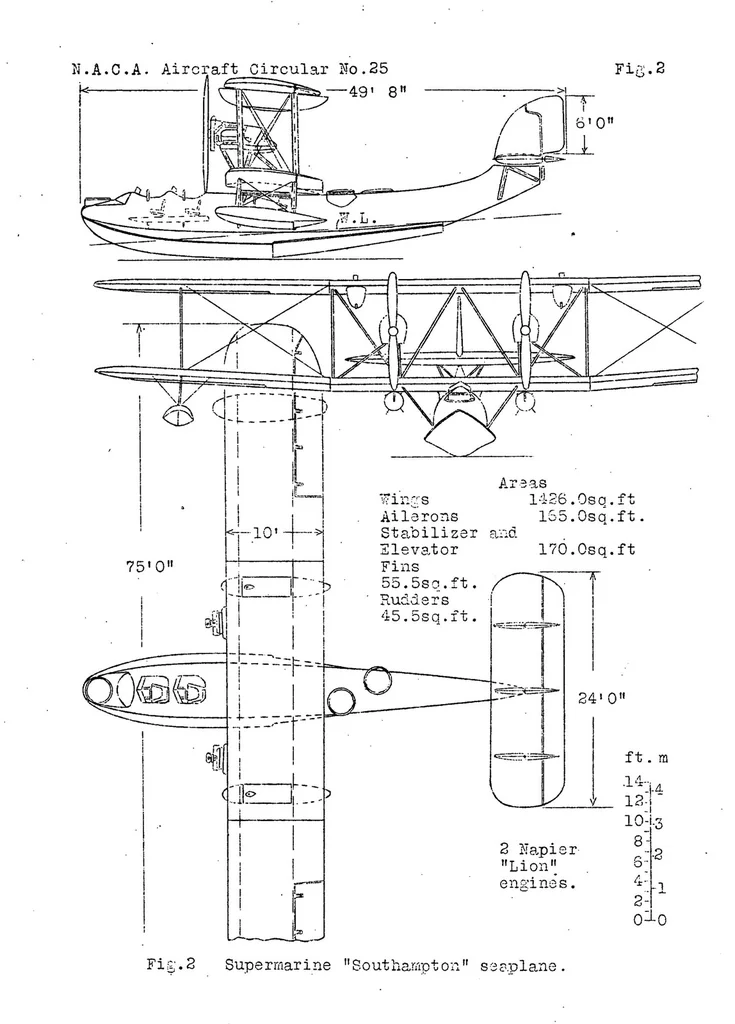 An illustration from The Supermarine "Southampton" seaplane : observation or bomber, 1926, leaf 16