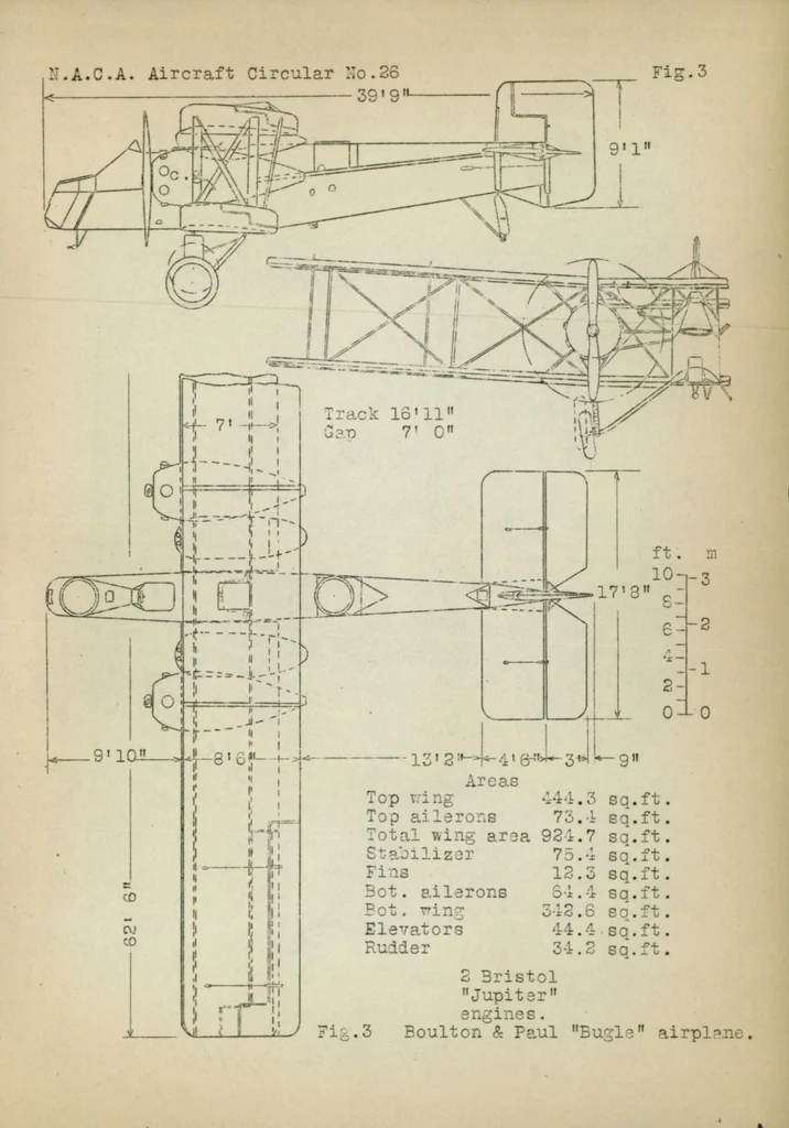 An illustration from The Boulton and Paul "Bugle" airplane : day bomber, 1926, leaf 8