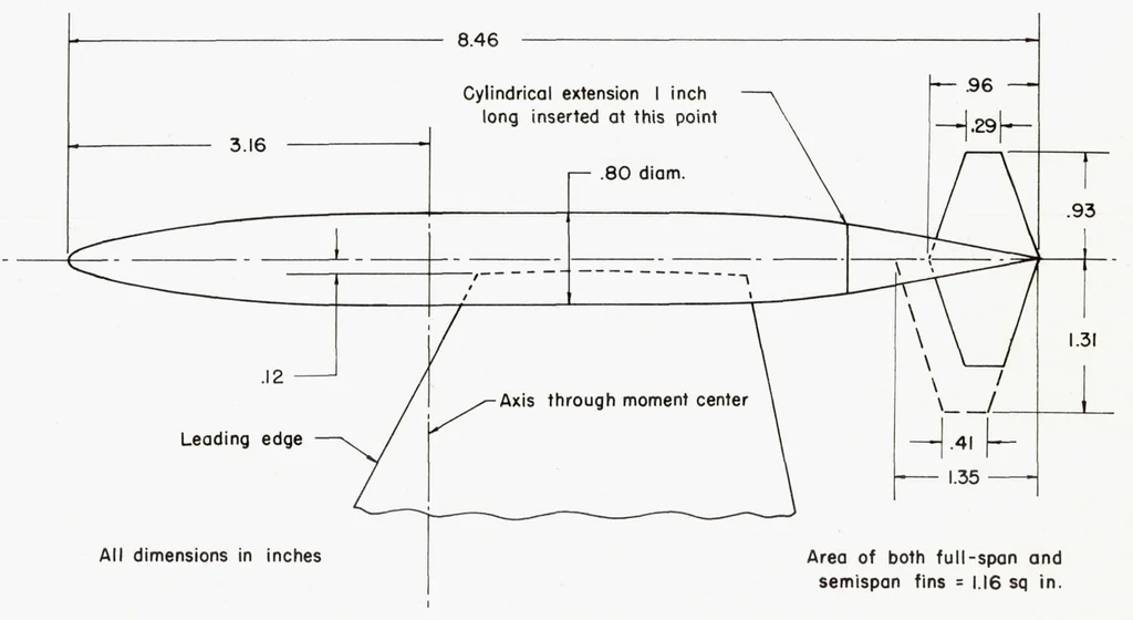 An illustration from Subsonic Aerodynamic Characteristics up to Extreme Angles of Attack of an Airplane Model Having an Unswept Wing and a High Horizontal Tail, 1958, leaf 10