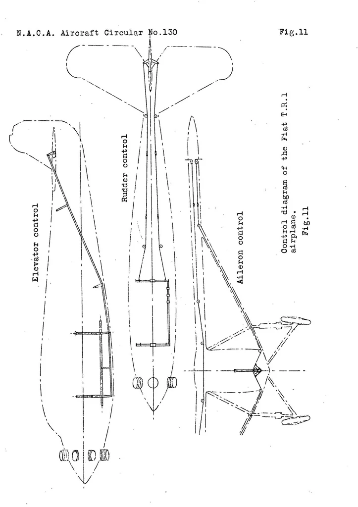 An illustration from The Fiat "T.R.1" training and touring airplane (Italian) : a two-place high-wing monoplane, 1930, leaf 17