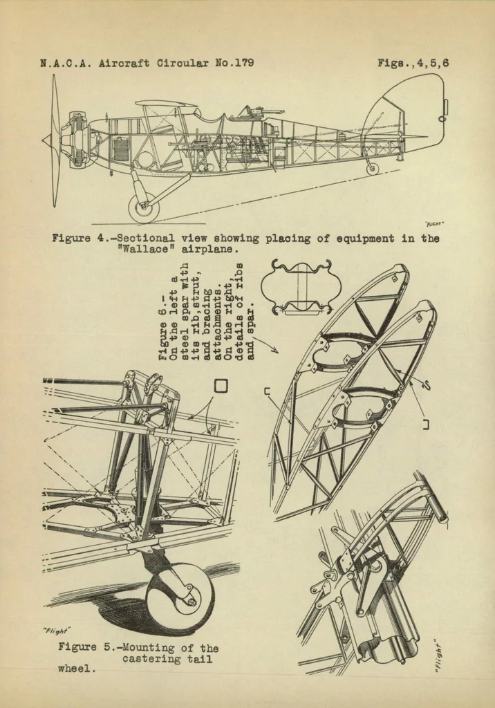 An illustration from The Westland "Wallace" general-purpose airplane (British) : an all-metal biplane, 1933, leaf 8