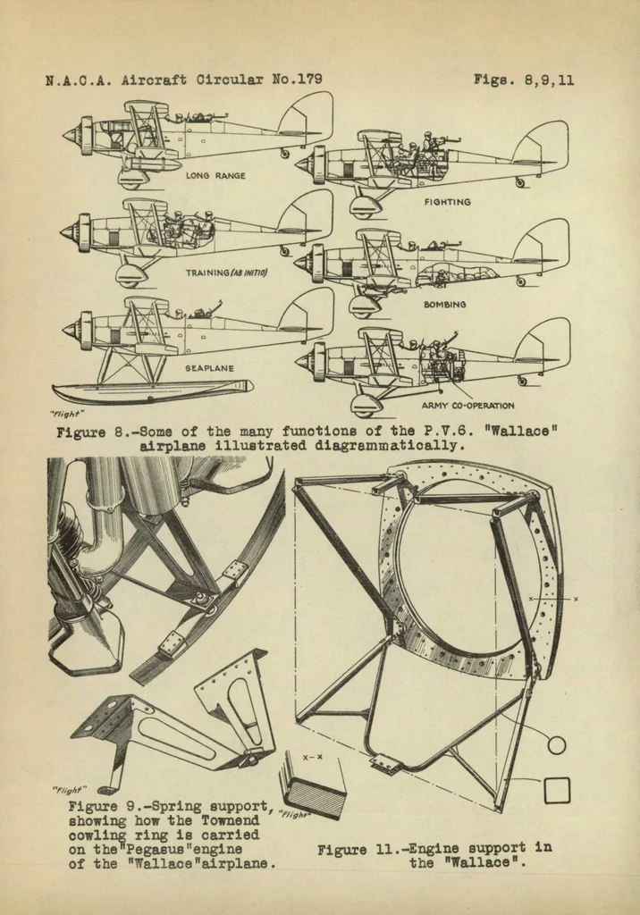 An illustration from The Westland "Wallace" general-purpose airplane (British) : an all-metal biplane, 1933, leaf 9