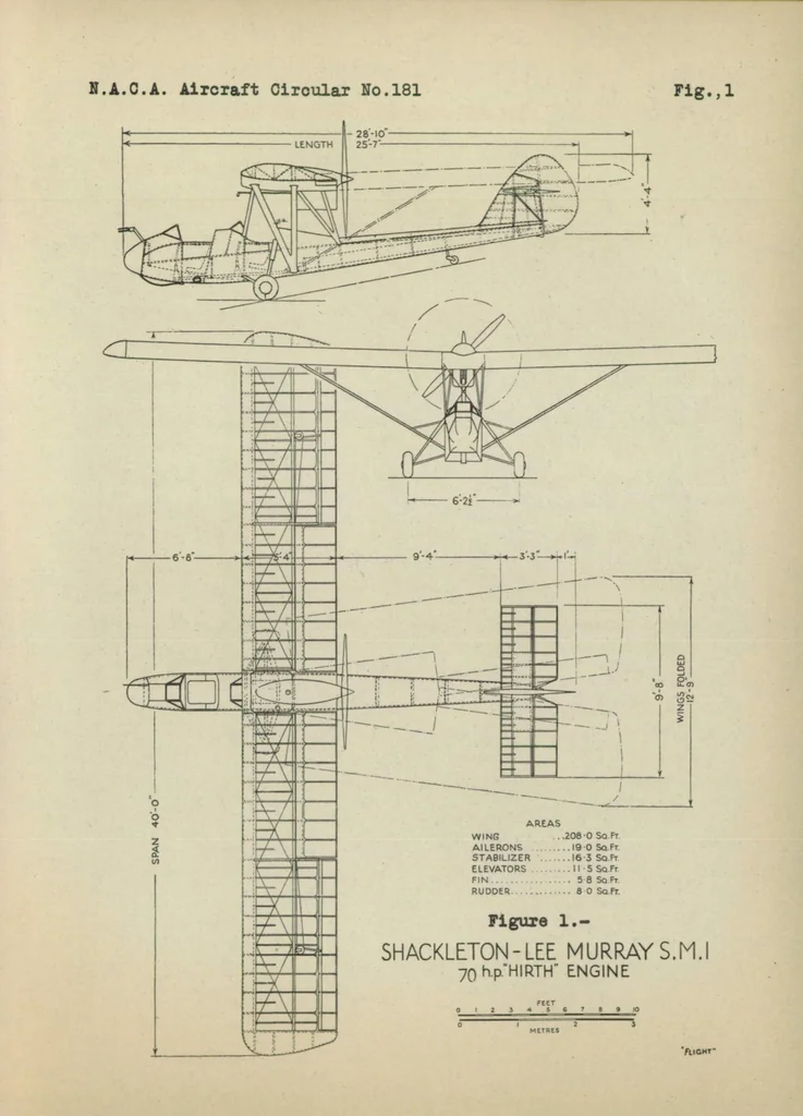An illustration from The Shackleton-Murray SM-1 light airplane : a two-place high-wing monoplane, 1933, leaf 6