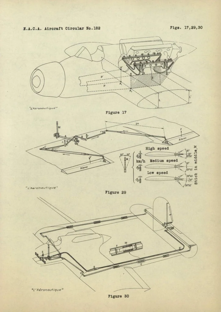 An illustration from The Hanriot-Biche 110 C1 airplane (French) : an all-metal low-wing pursuit monoplane, 1933, leaf 18