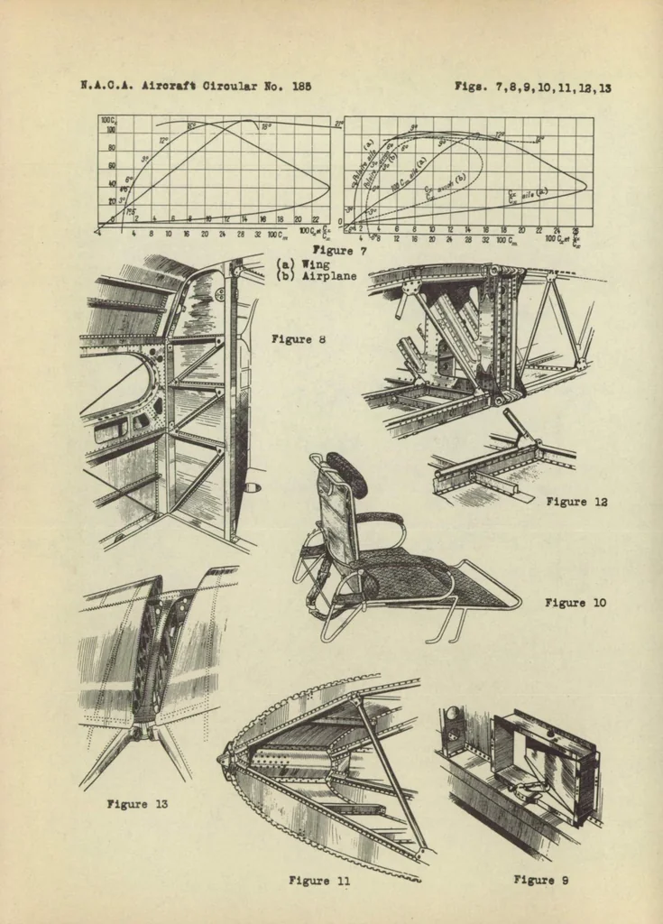 An illustration from The Dewoitine D.332 commercial airplane (French) : a three-engine all-metal low-wing monoplane, 1933, leaf 18