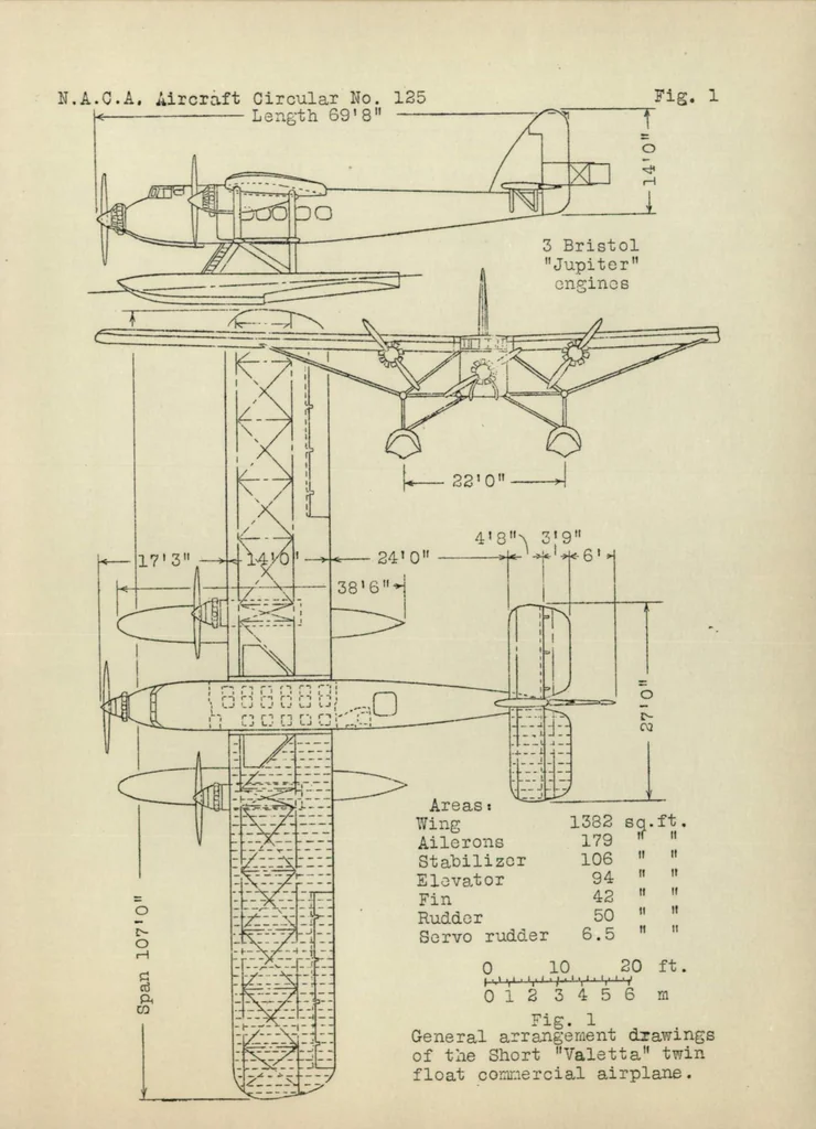 An illustration from The Short "Valetta" commercial seaplane (British) : a high-wing all-metal twin-float monoplane, 1930, leaf 8