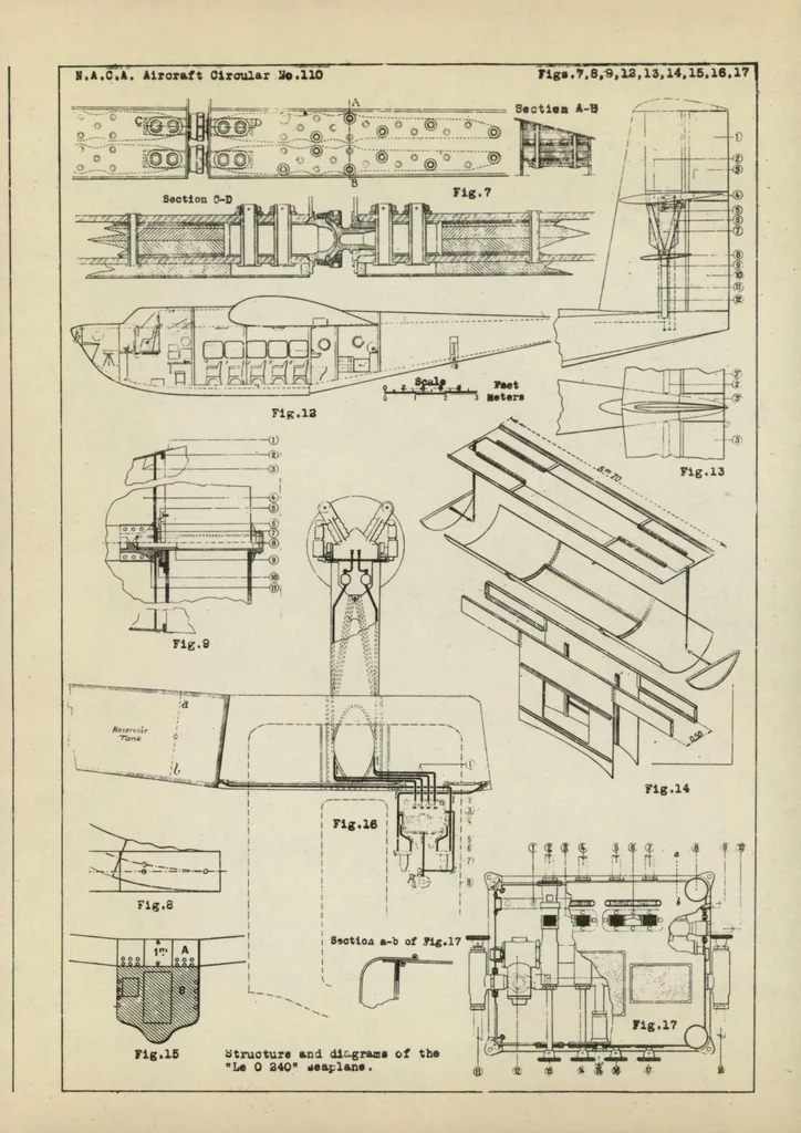 An illustration from The Liore Olivier "Le 0.240" commercial seaplane (French) : a high-wing cantilever monoplane, 1930, leaf 15