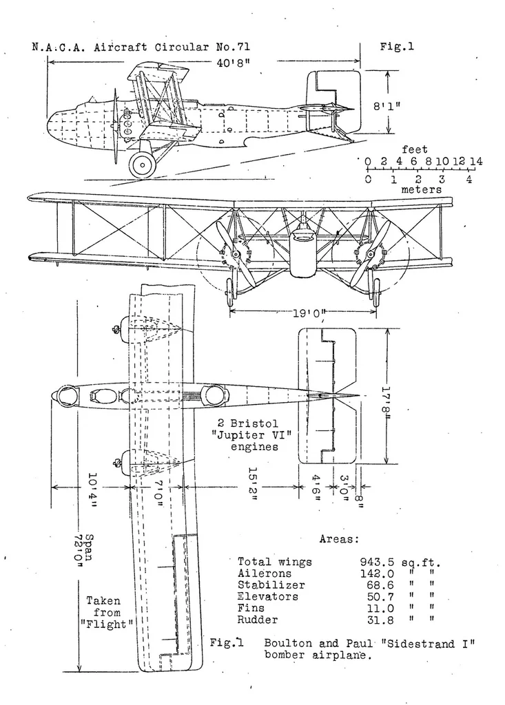 An illustration from The "Latecoere 28" commercial airplane (French) : a ten passenger high-wing monoplane, 1930, leaf 27