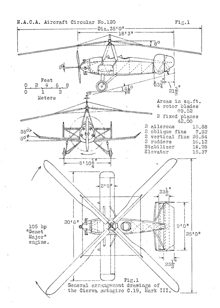An illustration from The Cierva "Autogiro" Mark III (British) : Armstrong-Siddeley "Genet Major" Engine, 1930, leaf 7