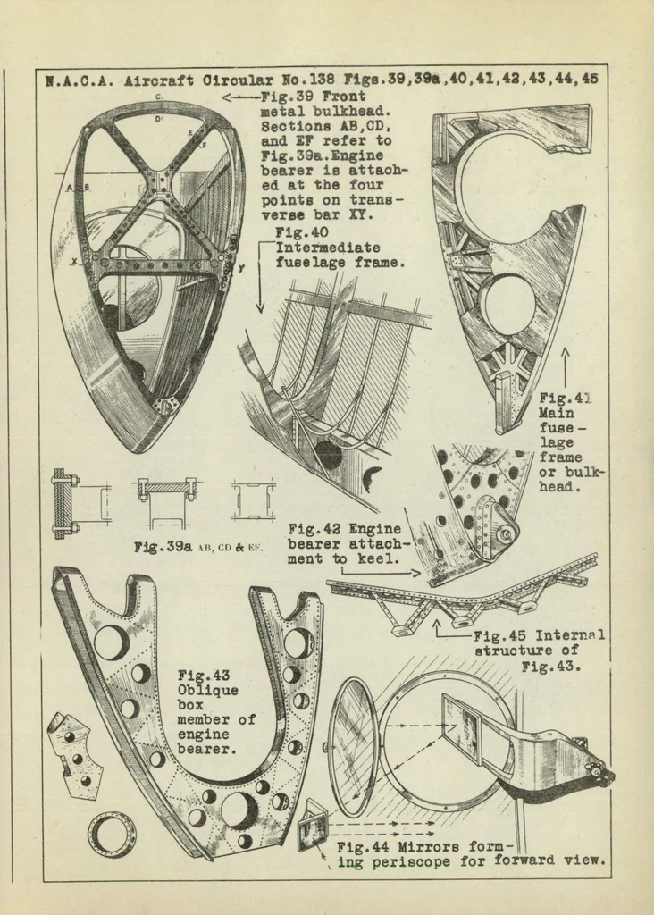 An illustration from The Bleriot 110 airplane (French) : a long-distance high-wing monoplane, 1931, leaf 17