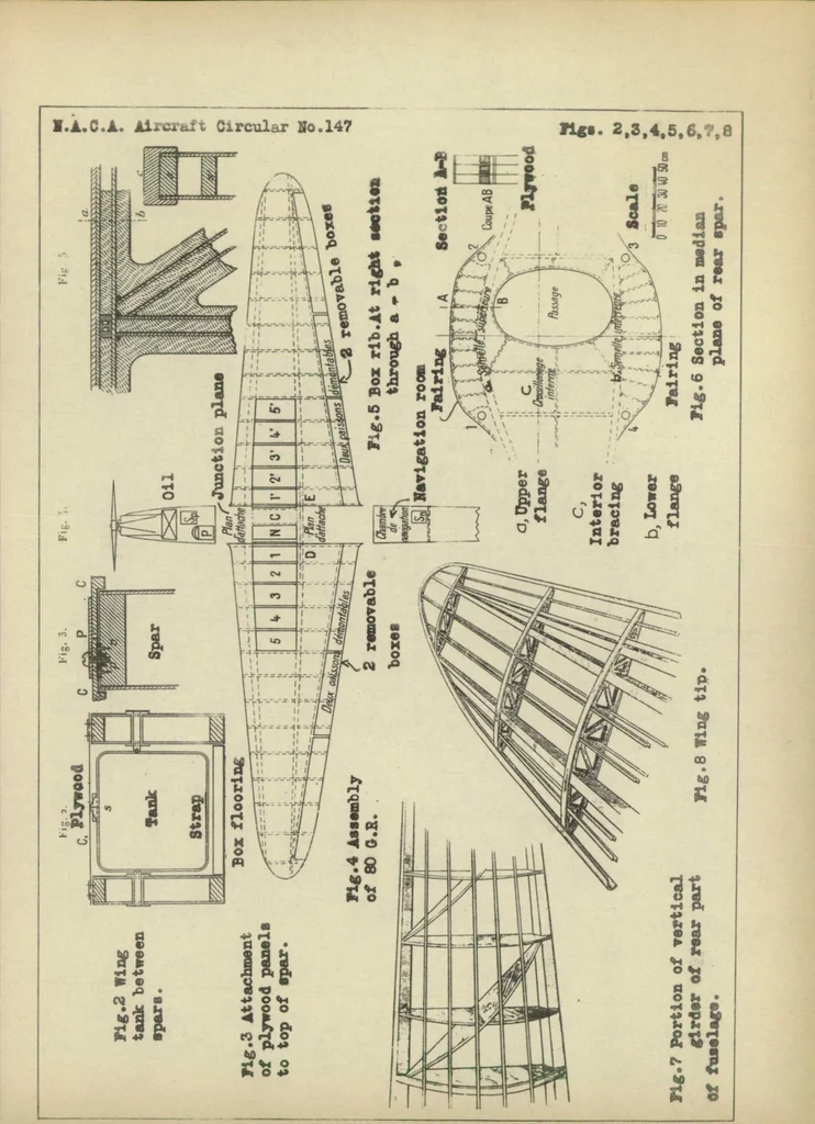 An illustration from The Bernard 80 G.R. long-distance airplane (French) : a two-place cantilever monoplane, 1931, leaf 8