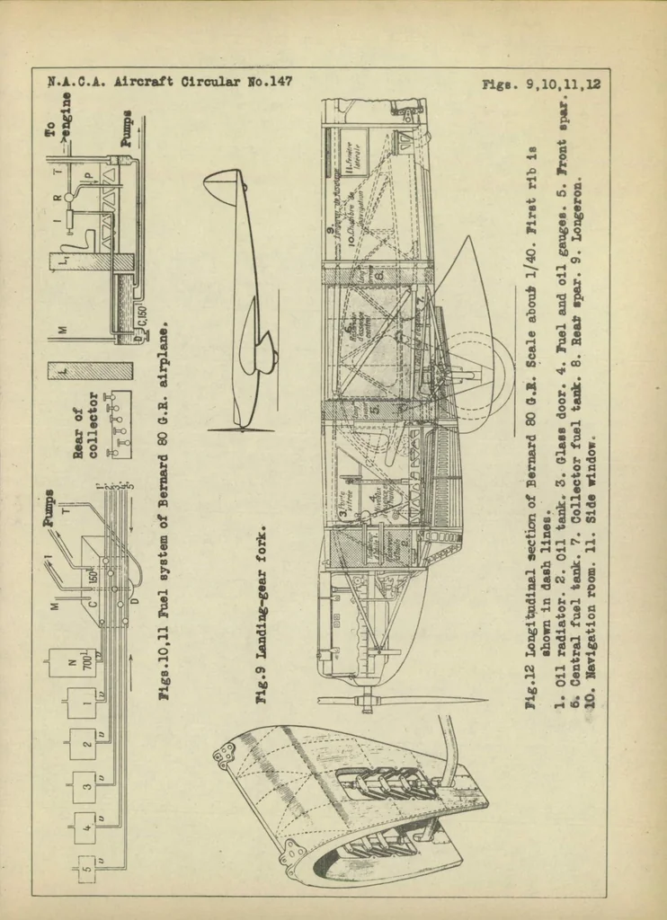 An illustration from The Bernard 80 G.R. long-distance airplane (French) : a two-place cantilever monoplane, 1931, leaf 9