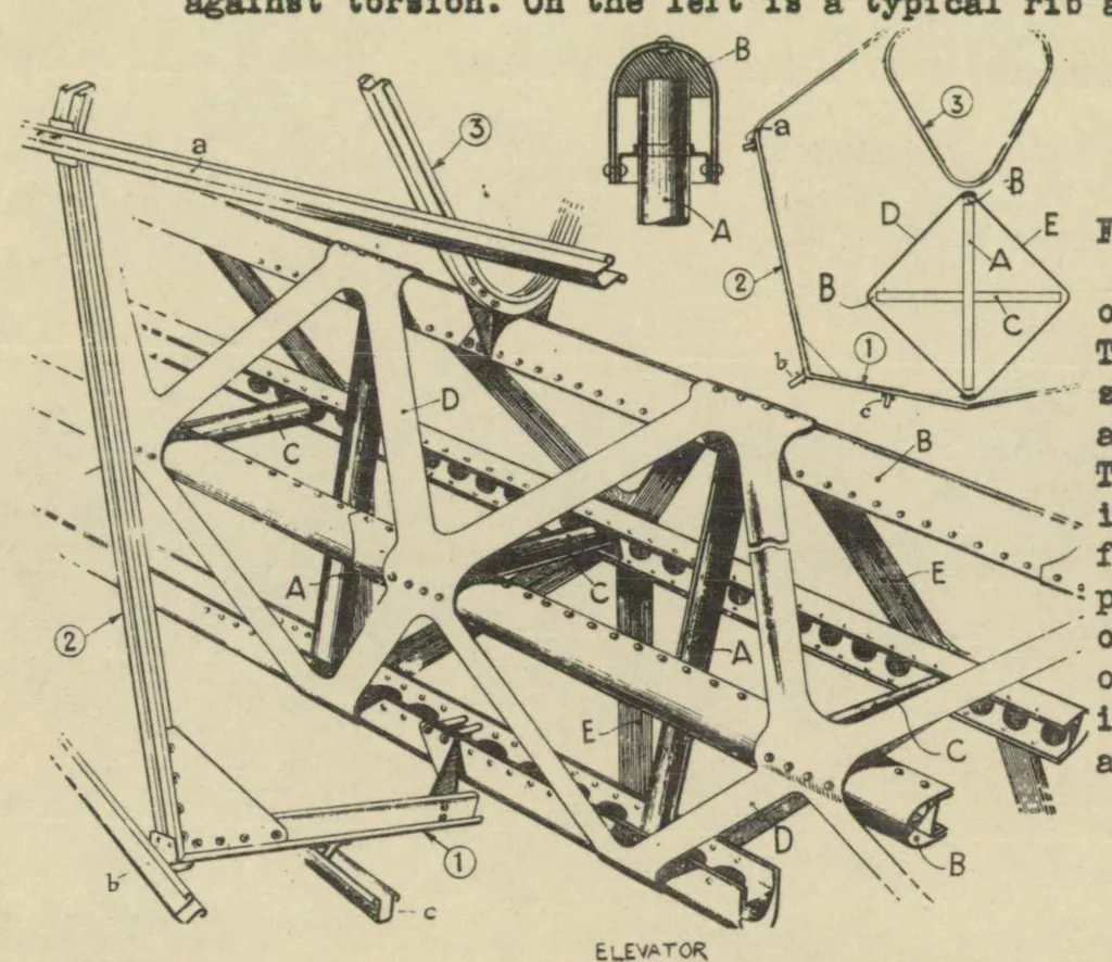 An illustration from The Mono-Spar light airplane (British) : a twin-engined low-wing cabin monoplane, 1931, leaf 10