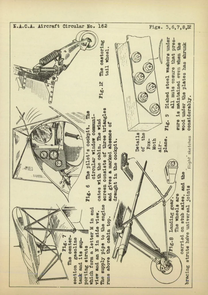 An illustration from The D.H. "Fox Moth" commercial airplane (British) : a three-passenger light cabin biplane, 1932, leaf 8