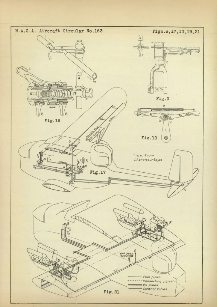 An illustration from The Breguet 410 and 411 Military Airplanes (French): Multiplace Sesquiplane Fighters, 1932, leaf 14